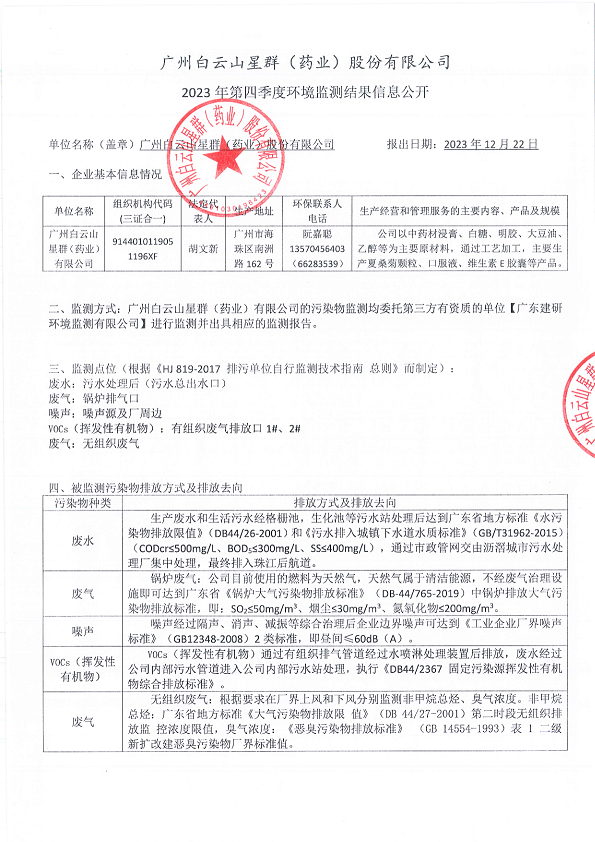 2023年第四季度環(huán)境監(jiān)測結(jié)果信息公開