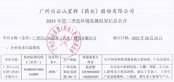 2022年第三季度網(wǎng)上監(jiān)測信息公開