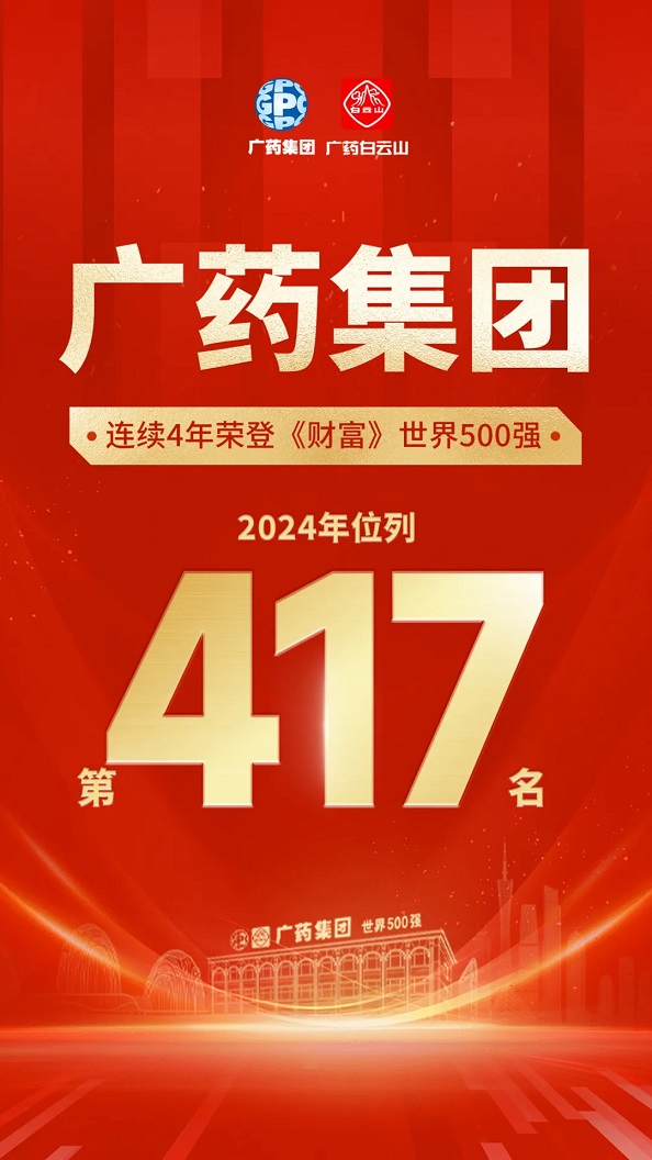 廣藥集團(tuán)連續(xù)4年上榜《財(cái)富》世界500強(qiáng) 位居第417位